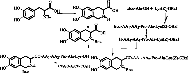 Compound with thrombus dissolving activity, as well as preparation and use thereof