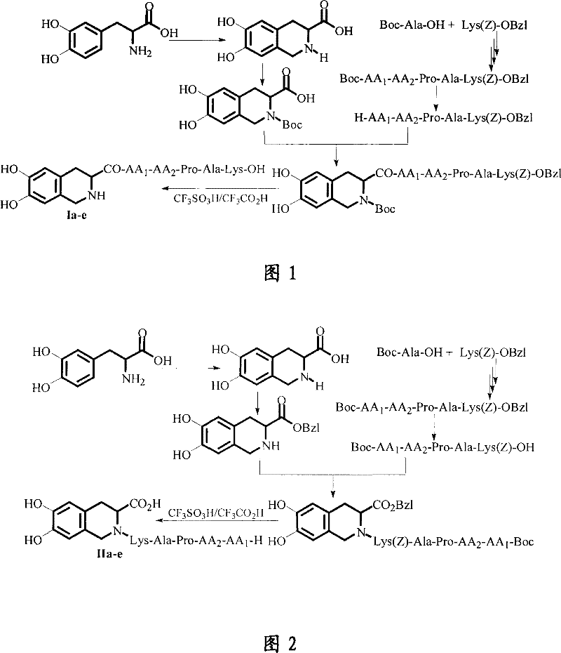 Compound with thrombus dissolving activity, as well as preparation and use thereof