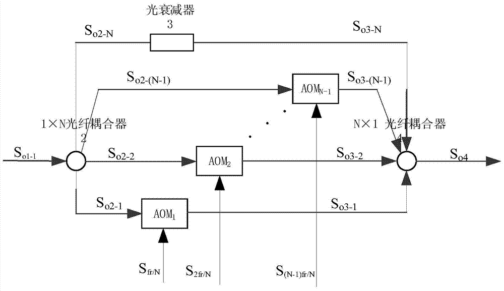 Optical Frequency Comb Repetition Frequency Divider Based on Fiber Interferometer