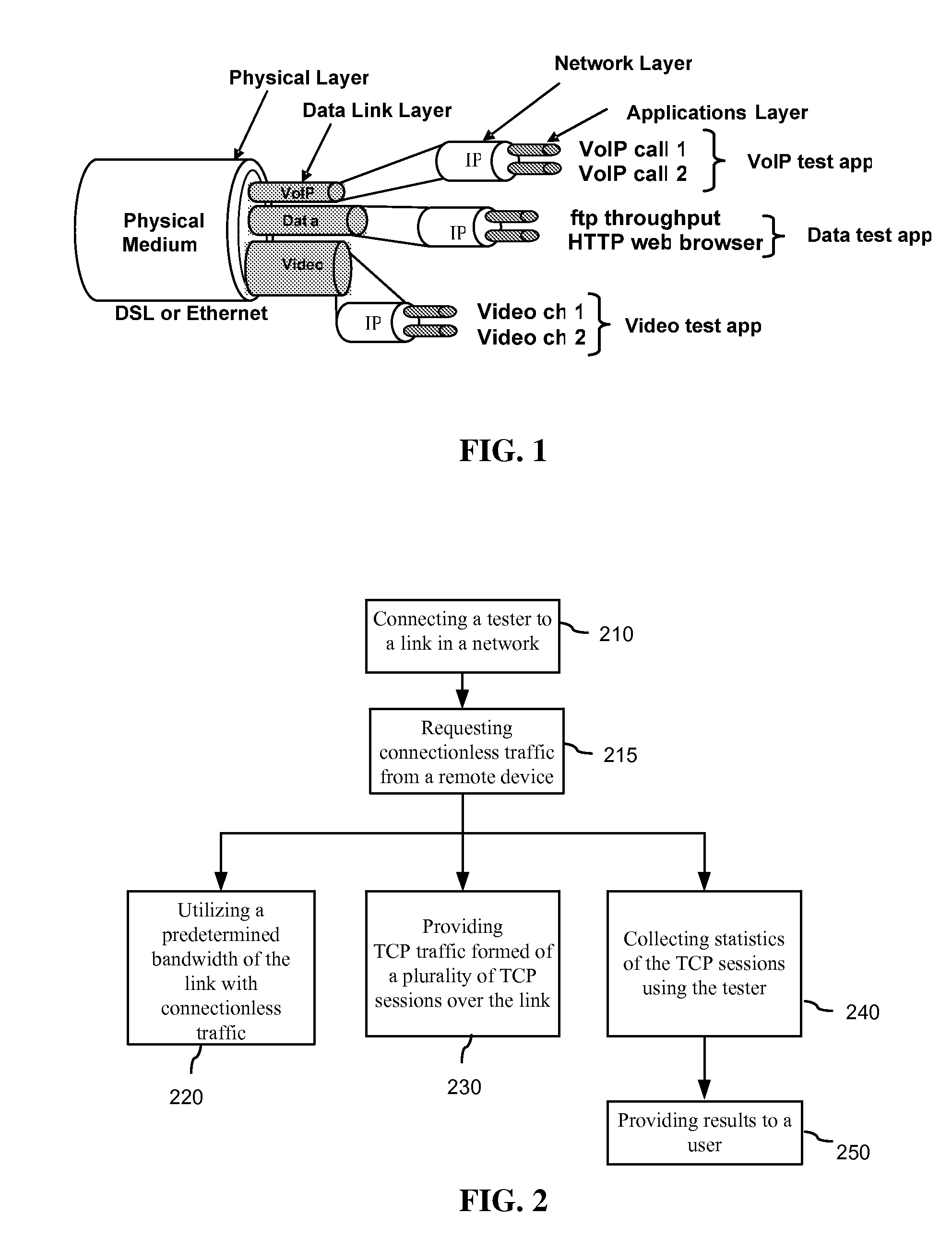 Network tester for real-time measuring of TCP throughput