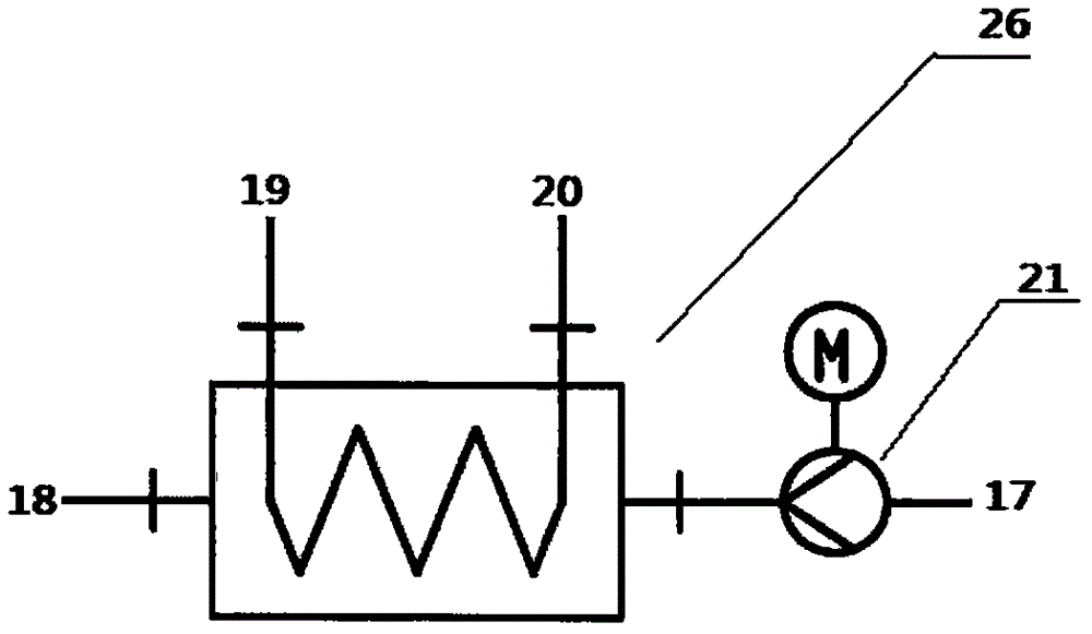 Closed-cycle high-temperature airflow reaction device