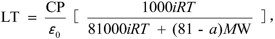 Method for quantitatively detecting water retaining capability of plant leaf