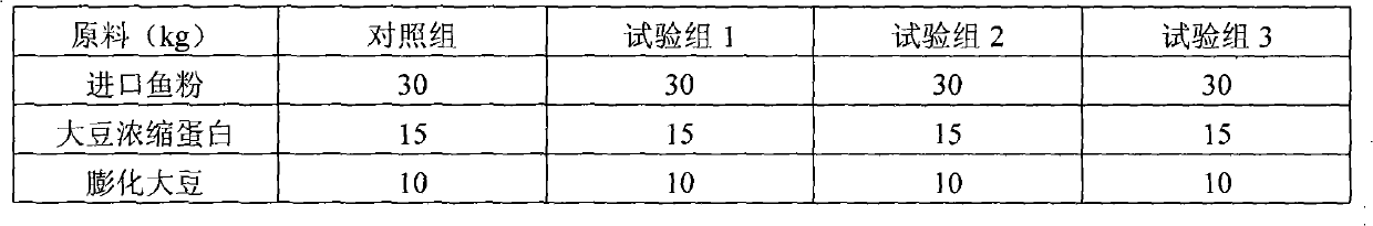 Disease-resistant growth promoter for aquatic animals and preparation method thereof