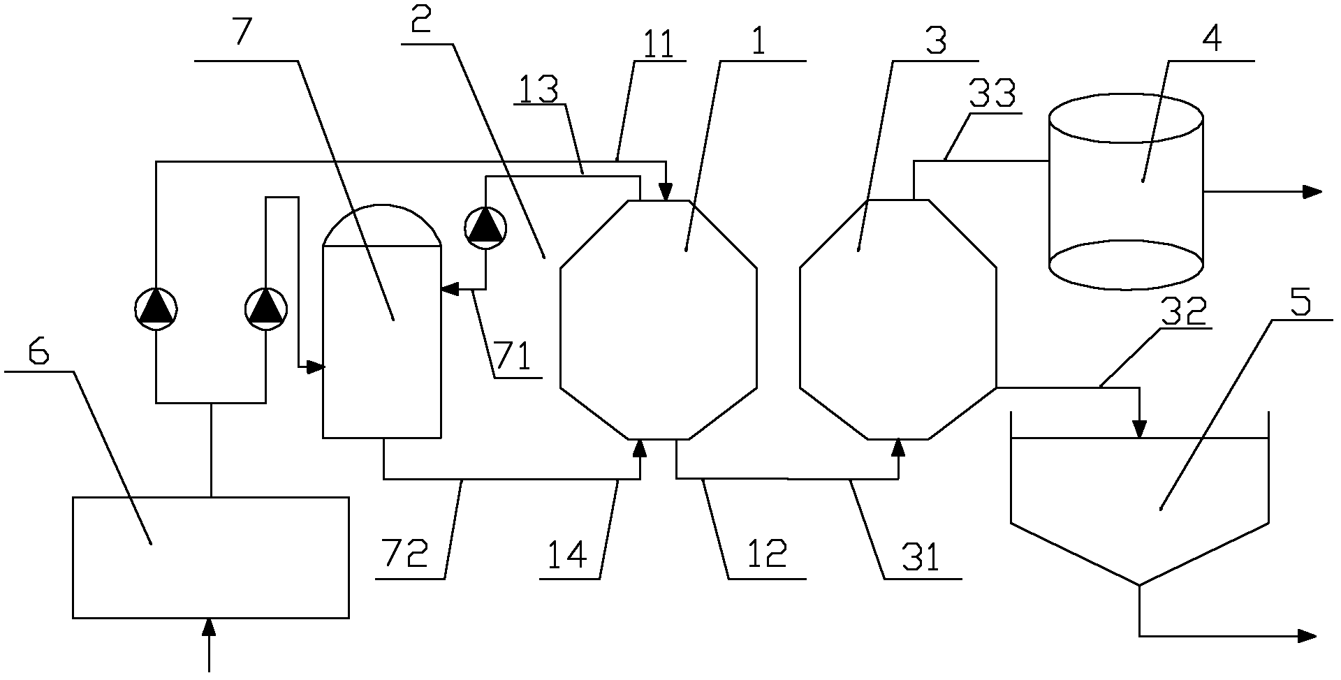 External circulation two-stage sludge anaerobic digestion system and application thereof