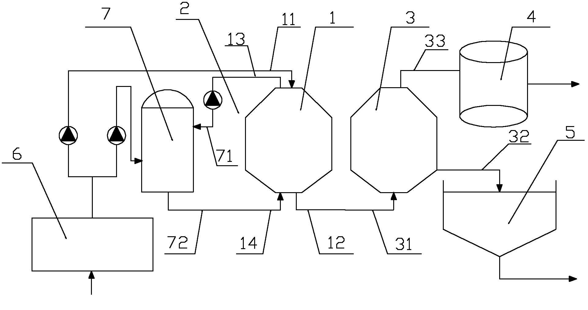 External circulation two-stage sludge anaerobic digestion system and application thereof