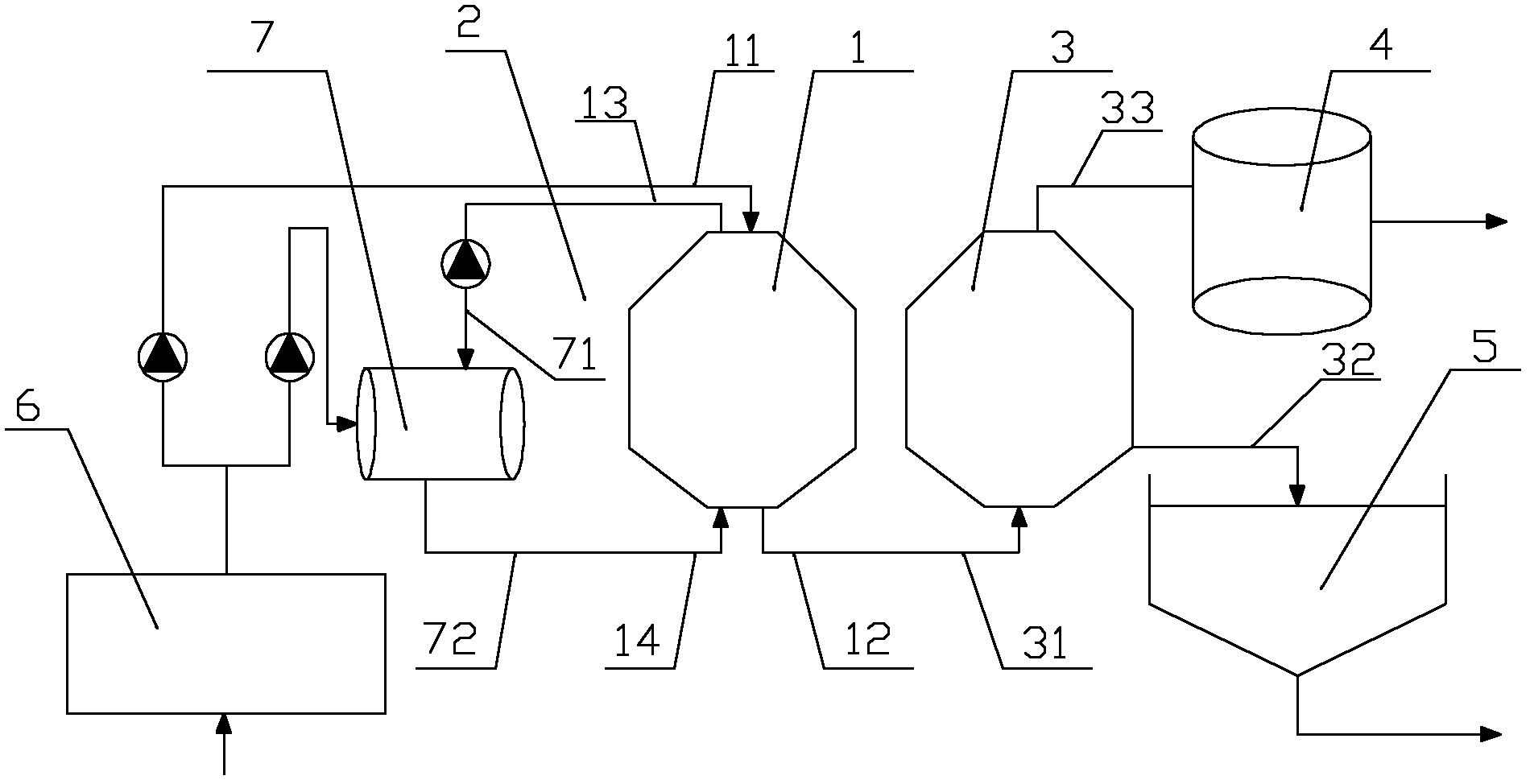 External circulation two-stage sludge anaerobic digestion system and application thereof