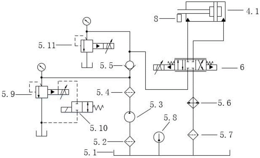 Experiment device and method for simulating situation that natural gas pipeline bears vibration and bending moment load