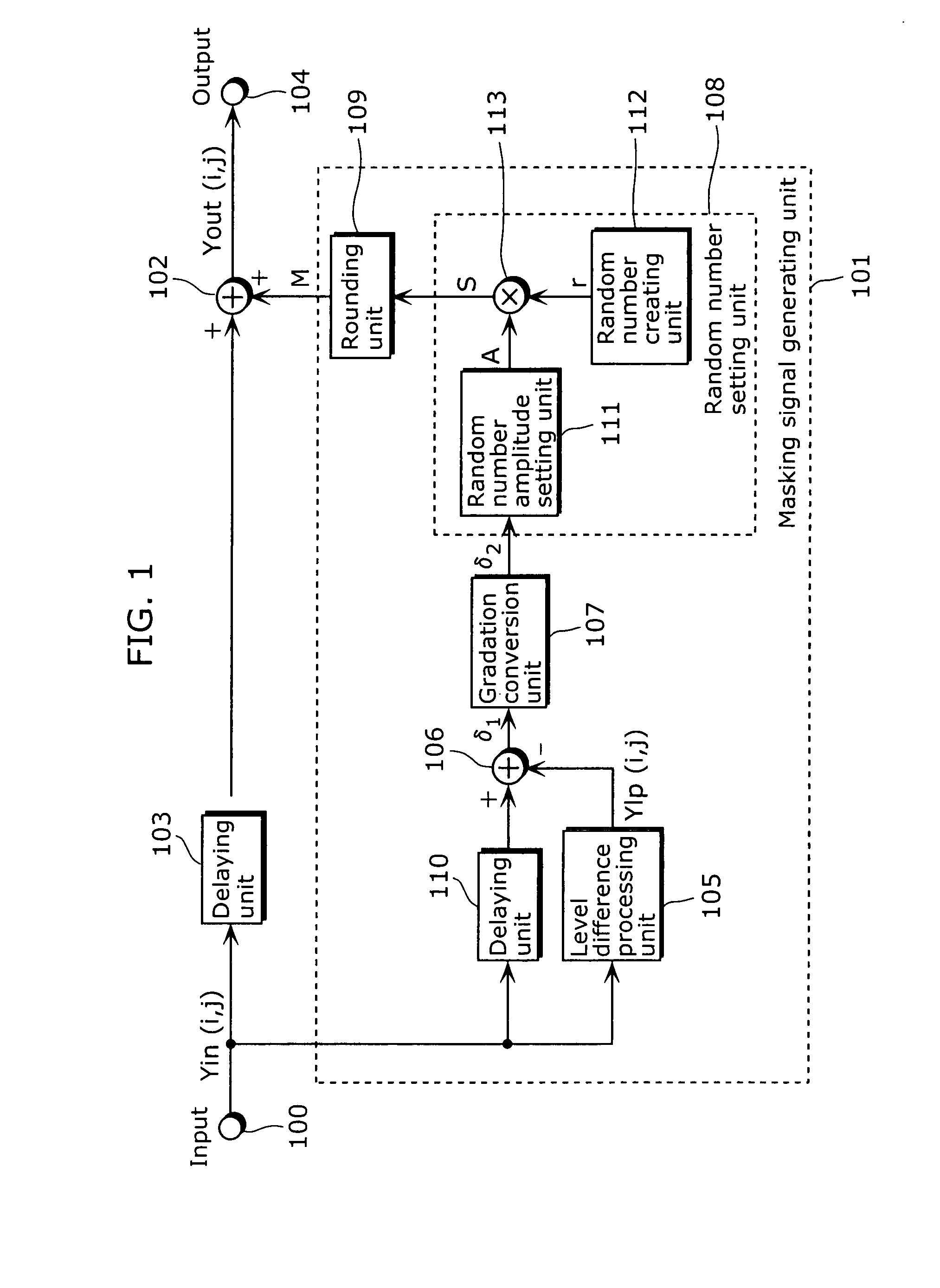 Image processing apparatus and image processing method