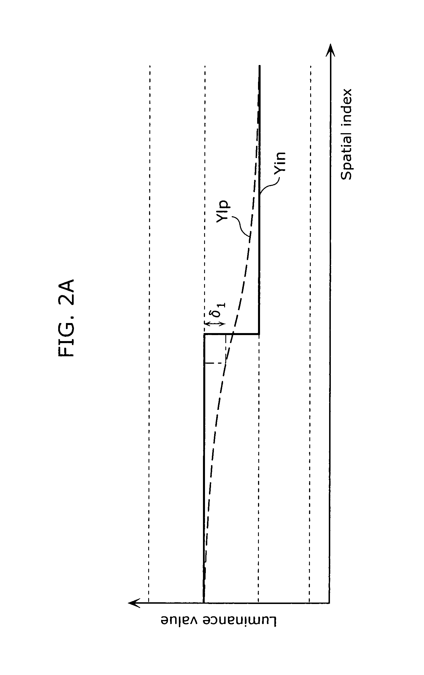 Image processing apparatus and image processing method