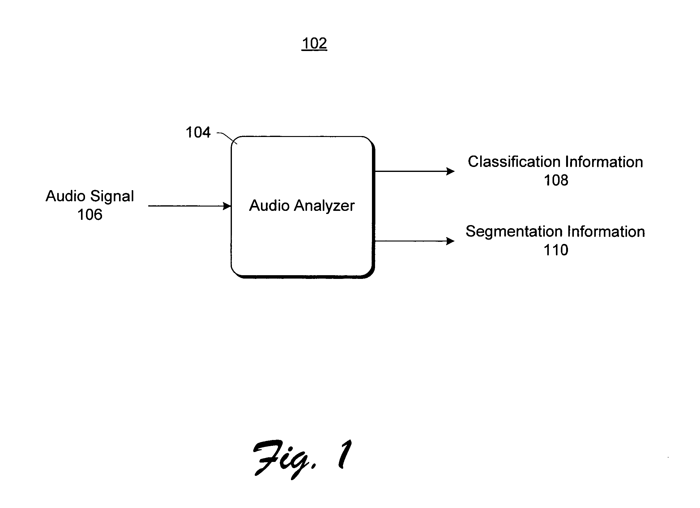 Audio segmentation and classification