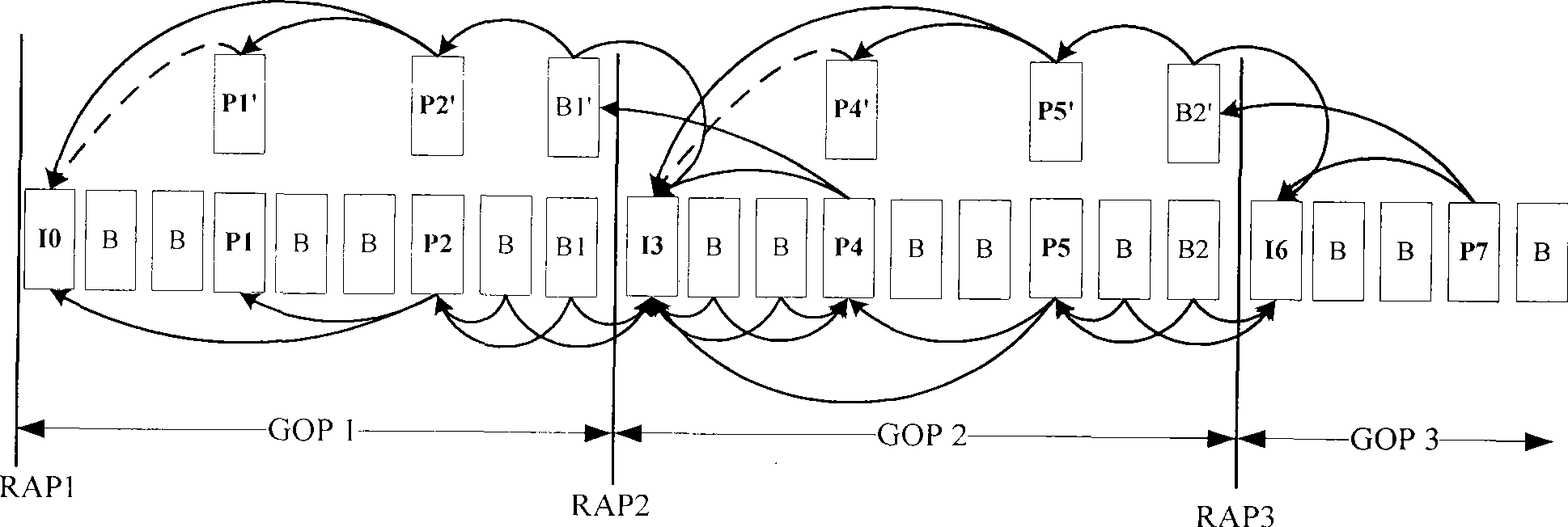 Image encoding/decoding method, apparatus and an image processing method, system