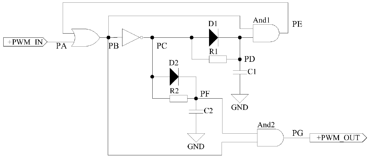 Control method of converter interconnection system and control circuit of converter