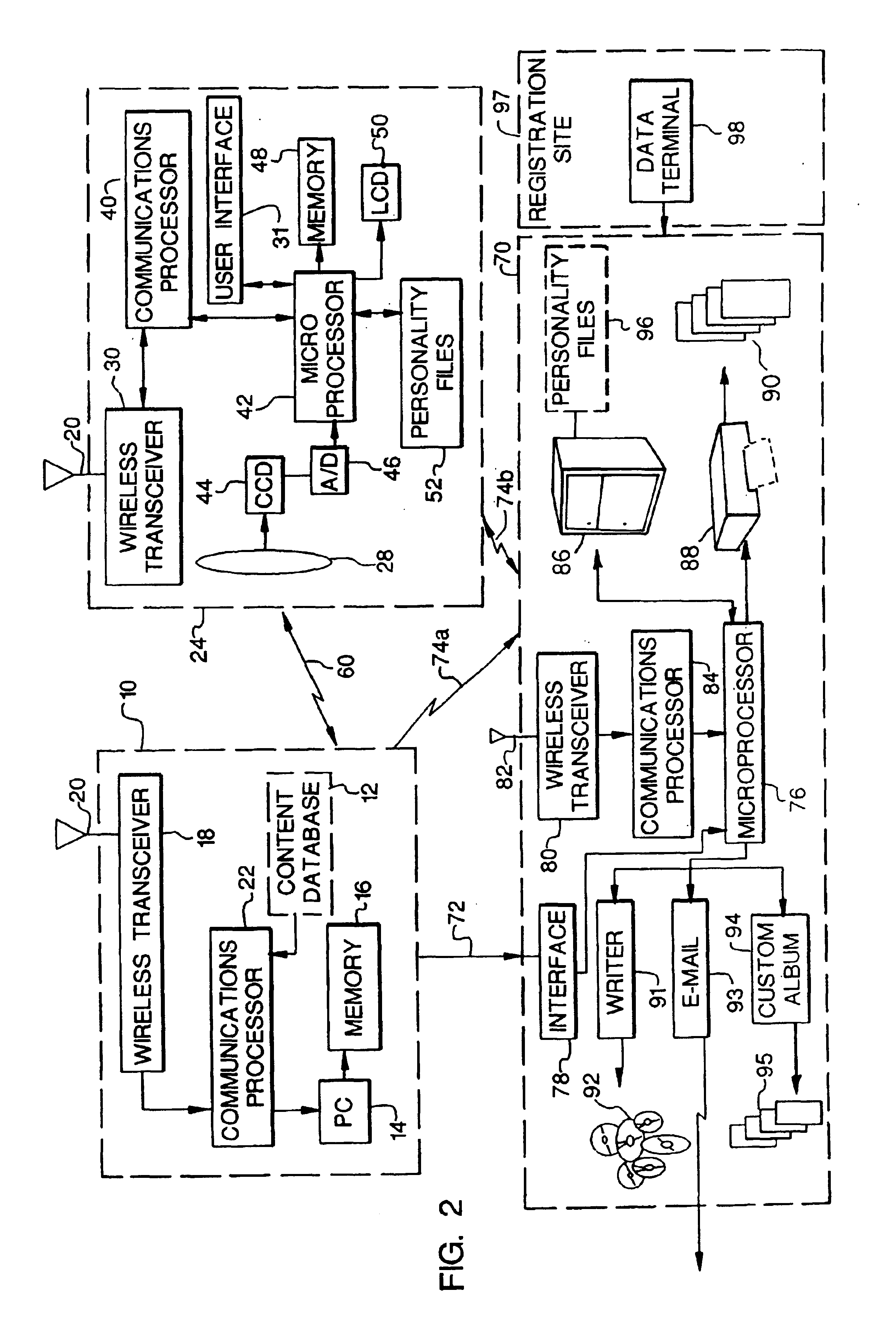 Photographic system for enabling interactive communication between a camera and an attraction site