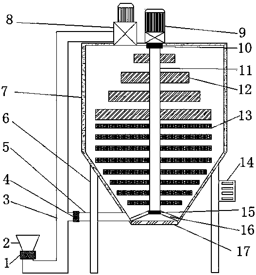 High-efficiency chemical production homogenization device