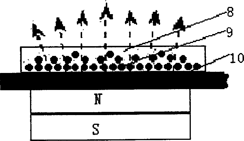 Method for preparing functional gradient material by adopting doctor-blade casting process