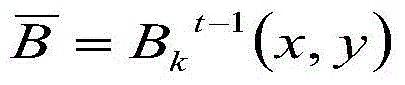 Video matting method aiming at depth information