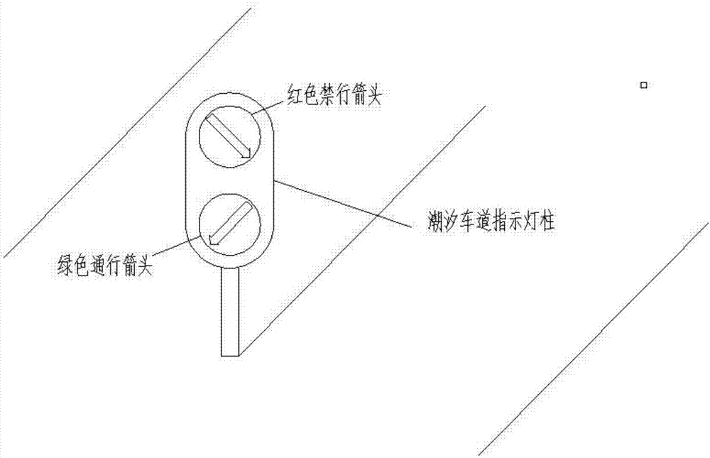 Variable automated isolation guardrail system for reversible lane