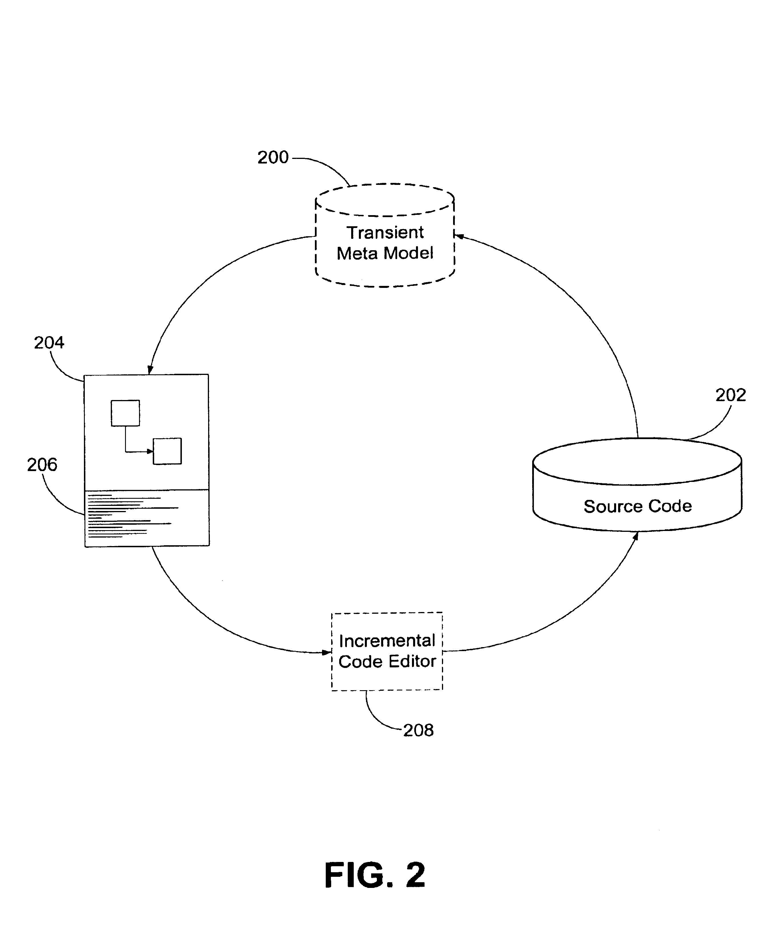 Methods and systems for finding specific line of source code