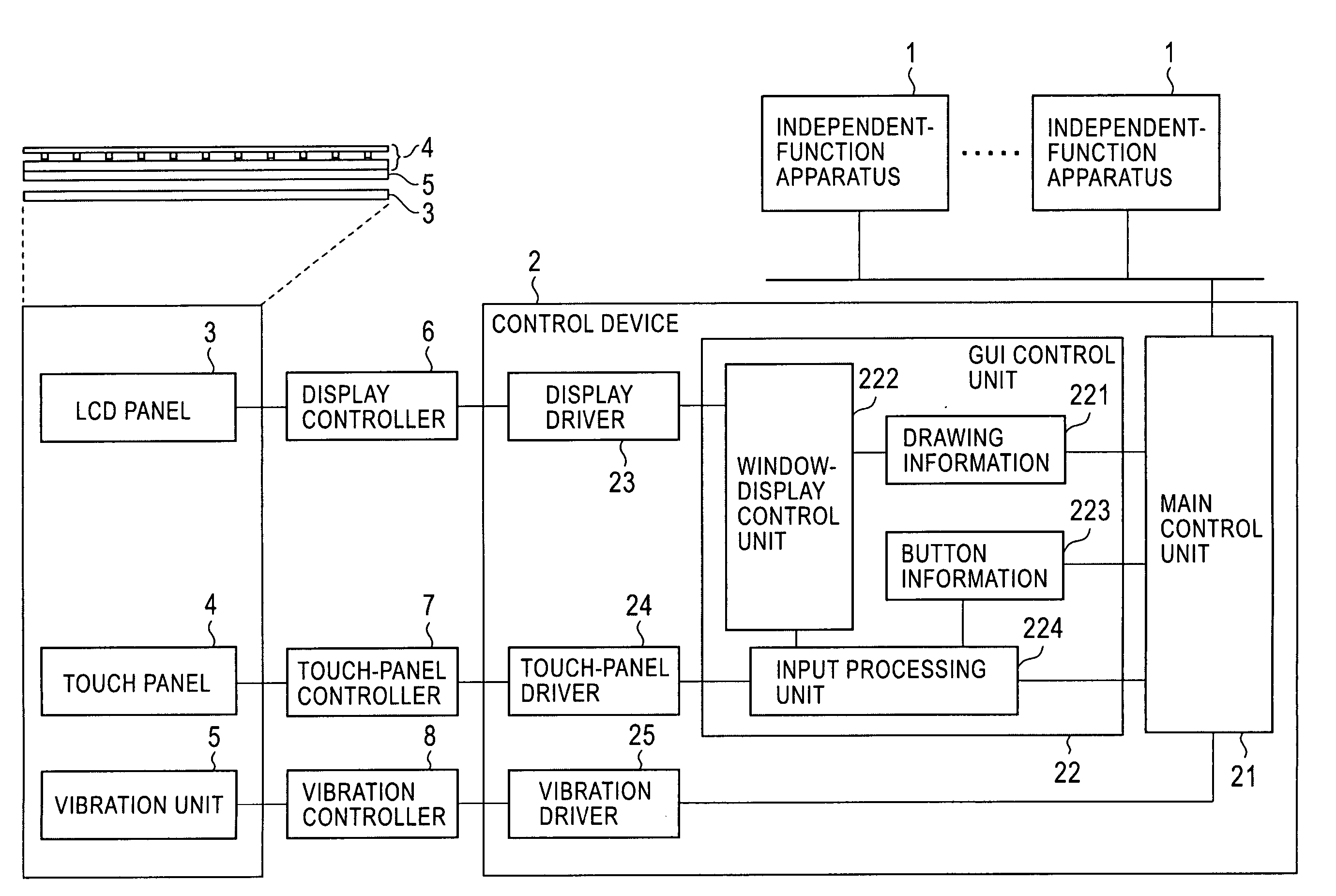 Input control apparatus and input accepting method