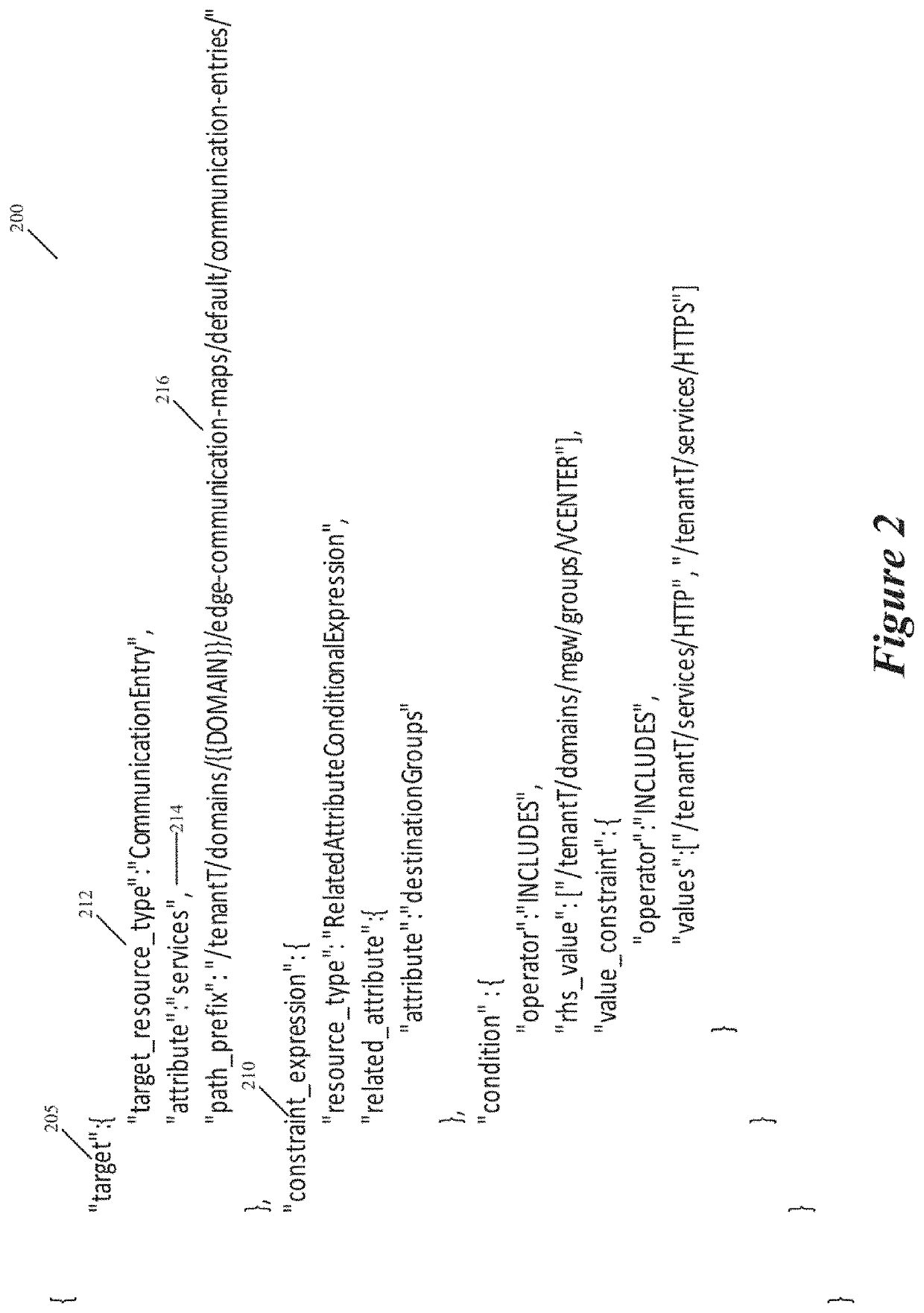 Policy constraint framework for an sddc