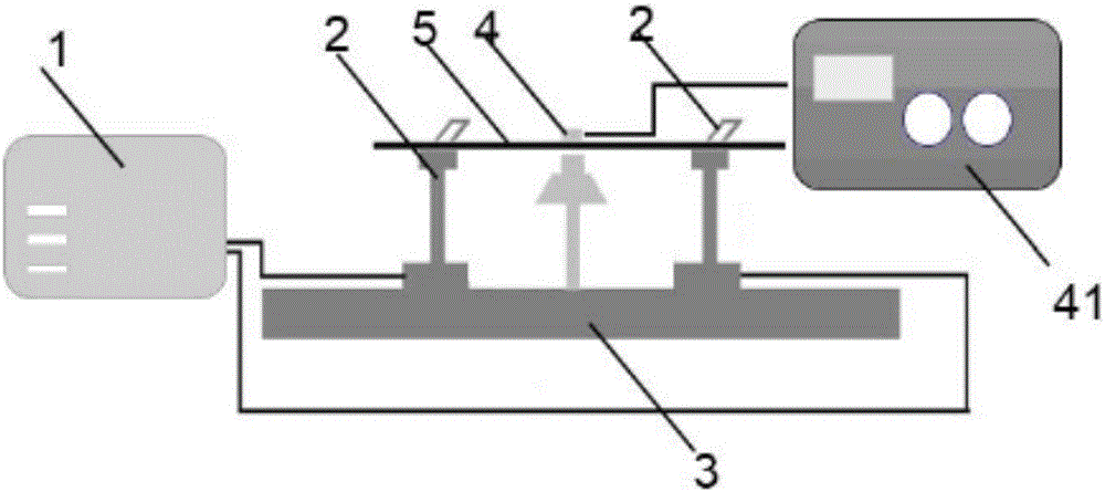 Preparation method of Ge-Sb-Se chalcogenide tapered fiber of different taper waists