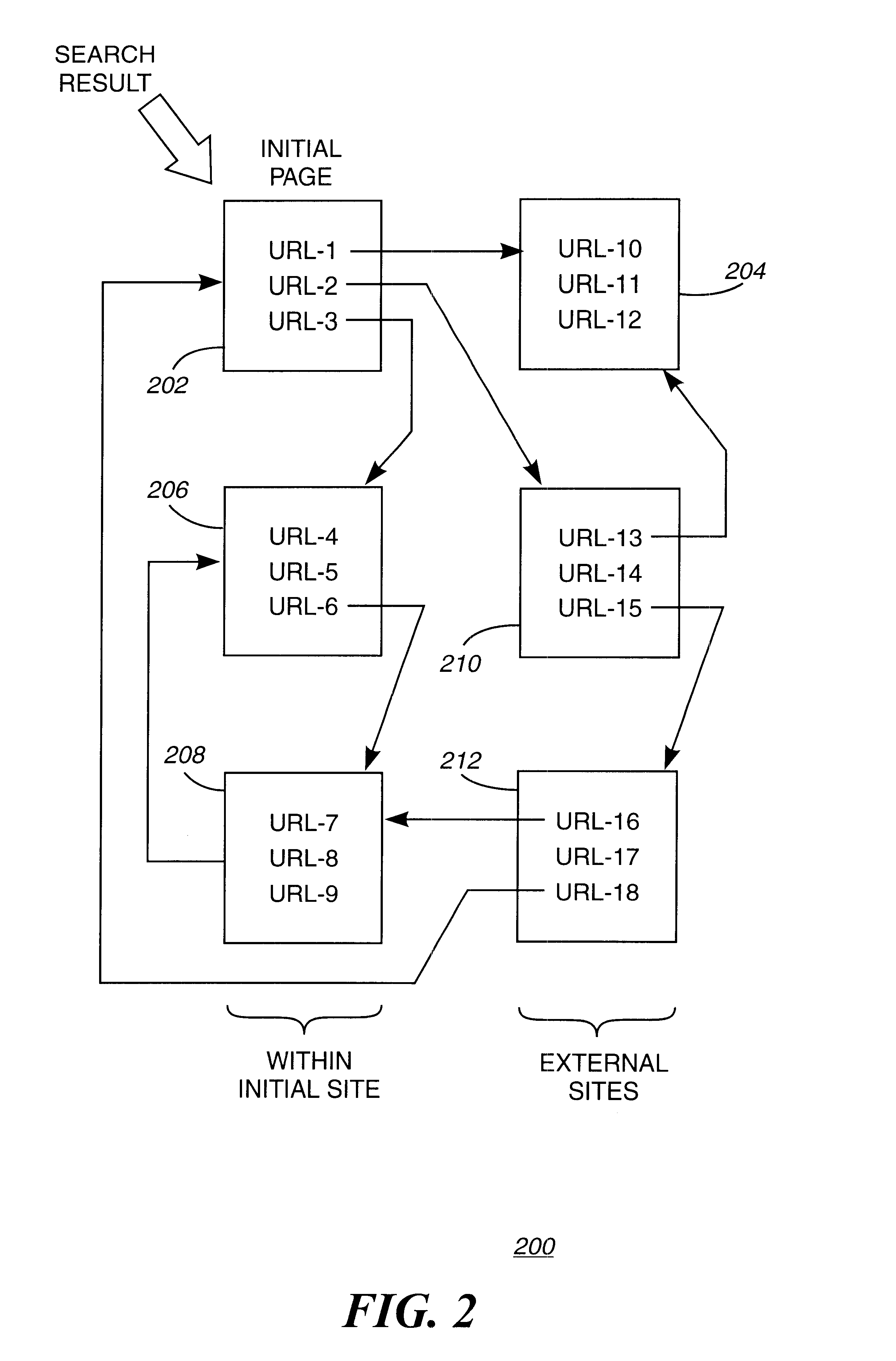 Network interactive search engine server and method