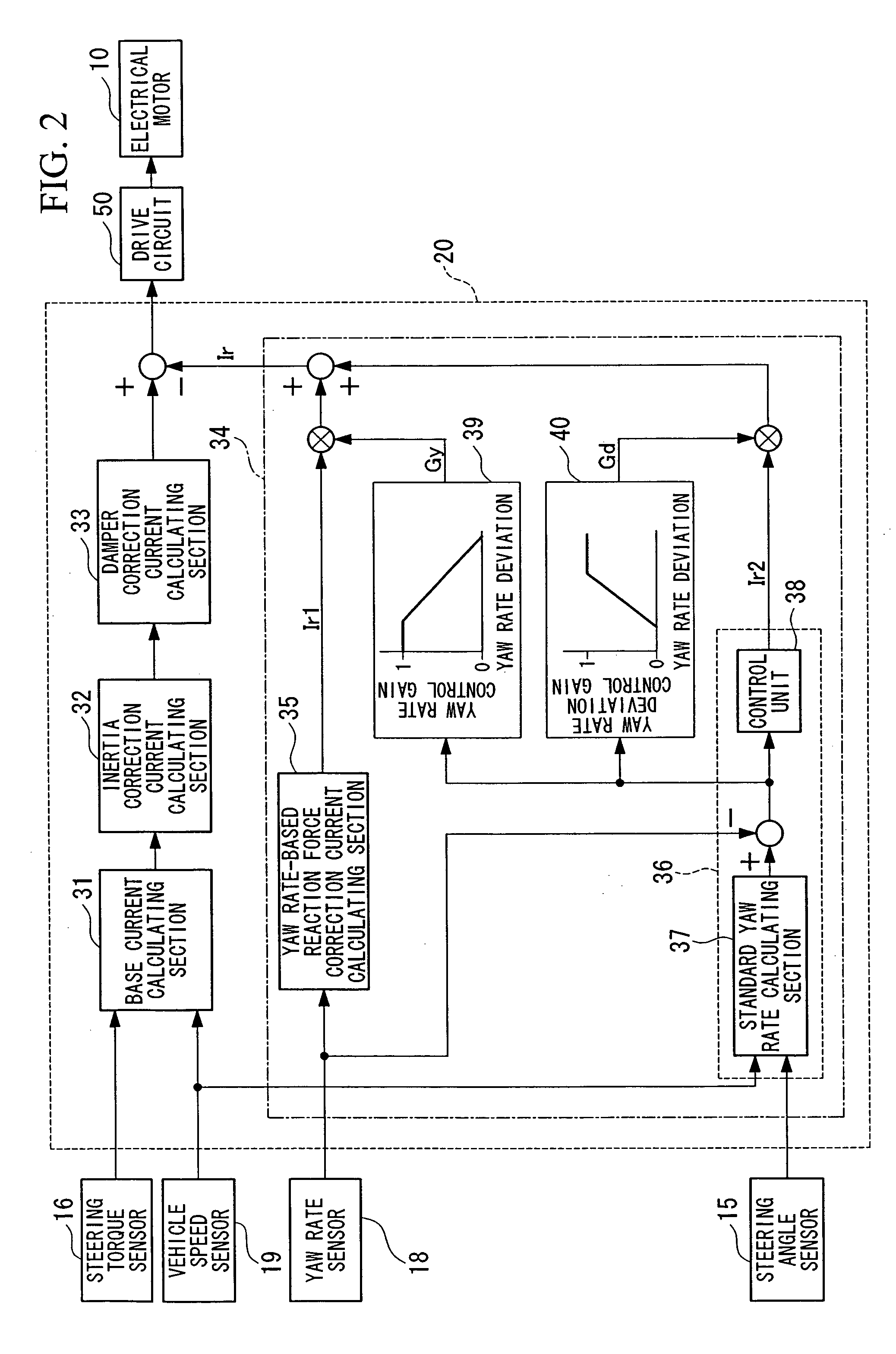 Steering apparatus