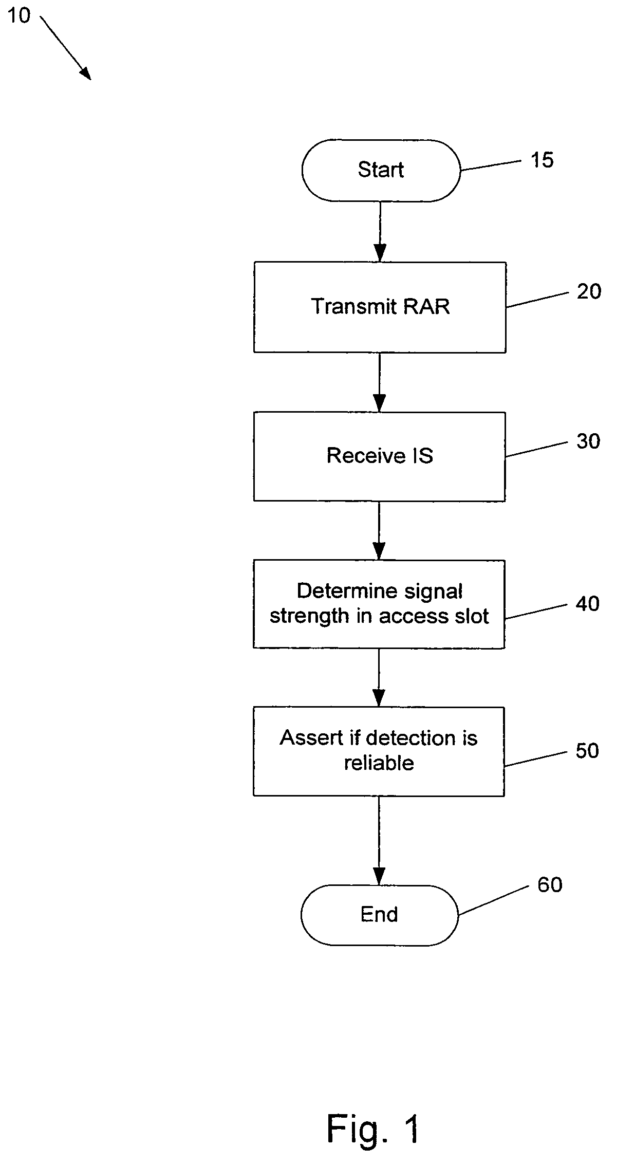 Performance in mobile communications systems