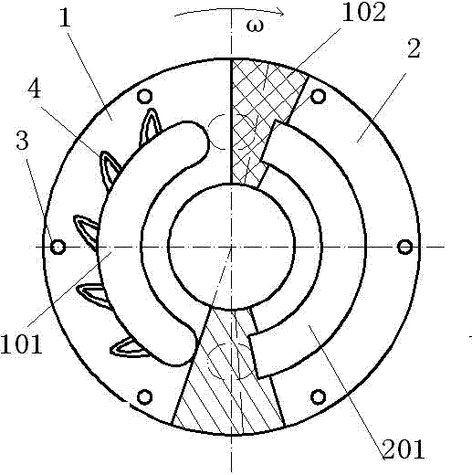 Dynamic-static pressure lubricating type flow distribution plate