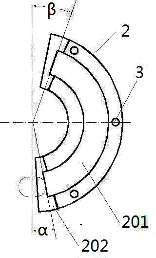 Dynamic-static pressure lubricating type flow distribution plate