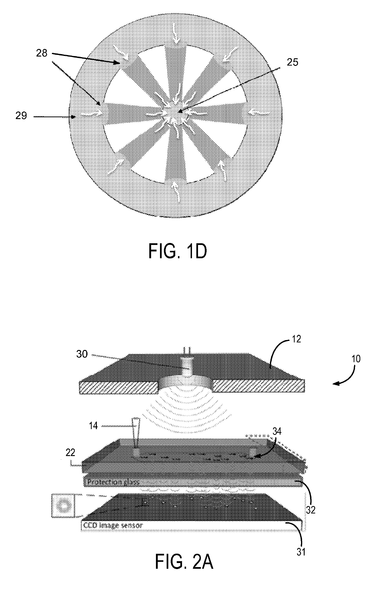 System and method for sperm sorting