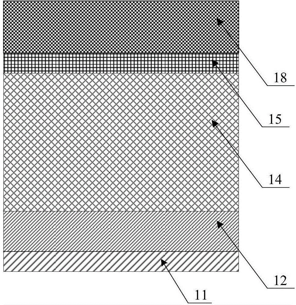 Semiconductor device with super-junction structure and preparation method thereof