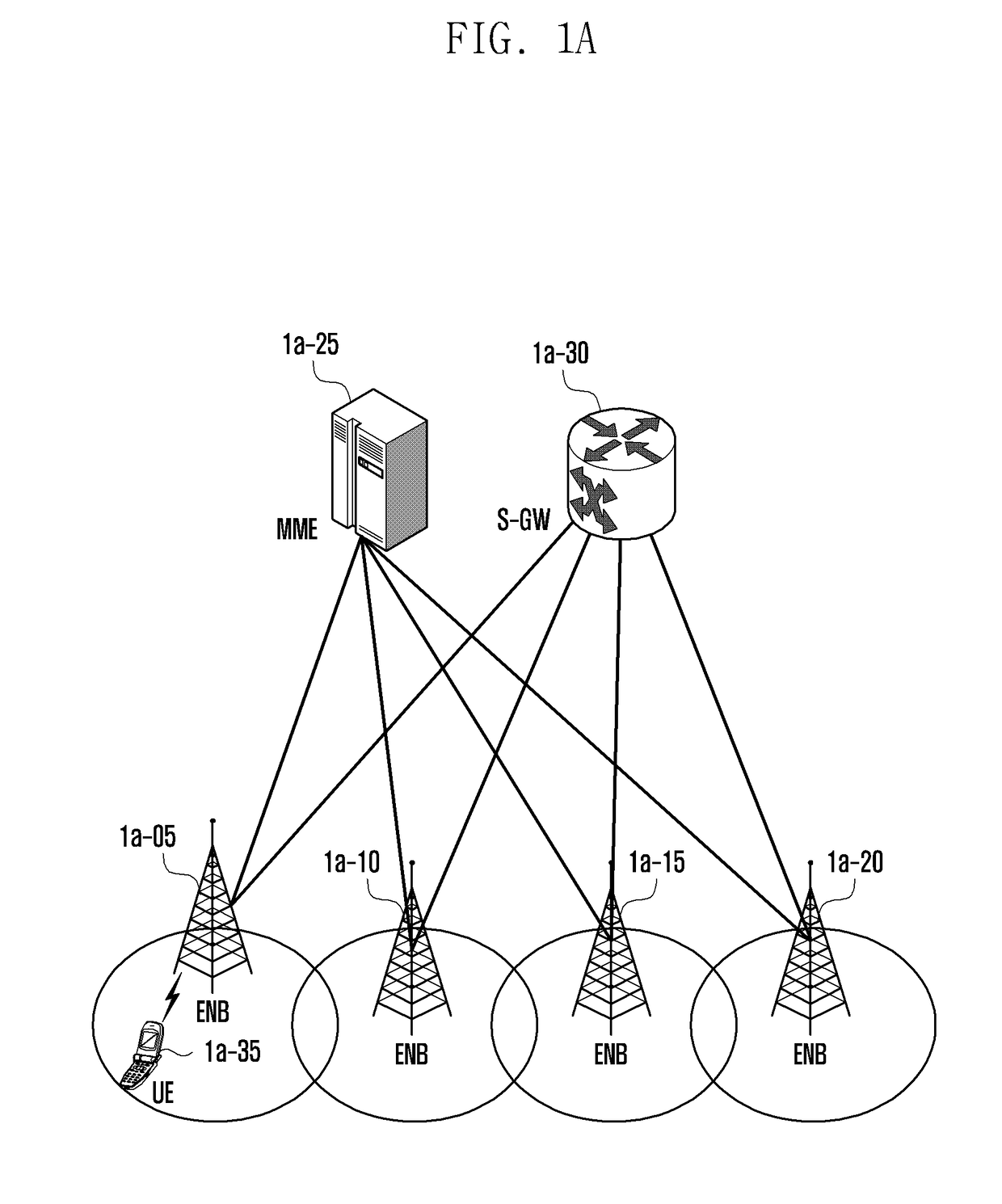 Method and apparatus for rapidly reporting frequency measurement results in next generation mobile communication system