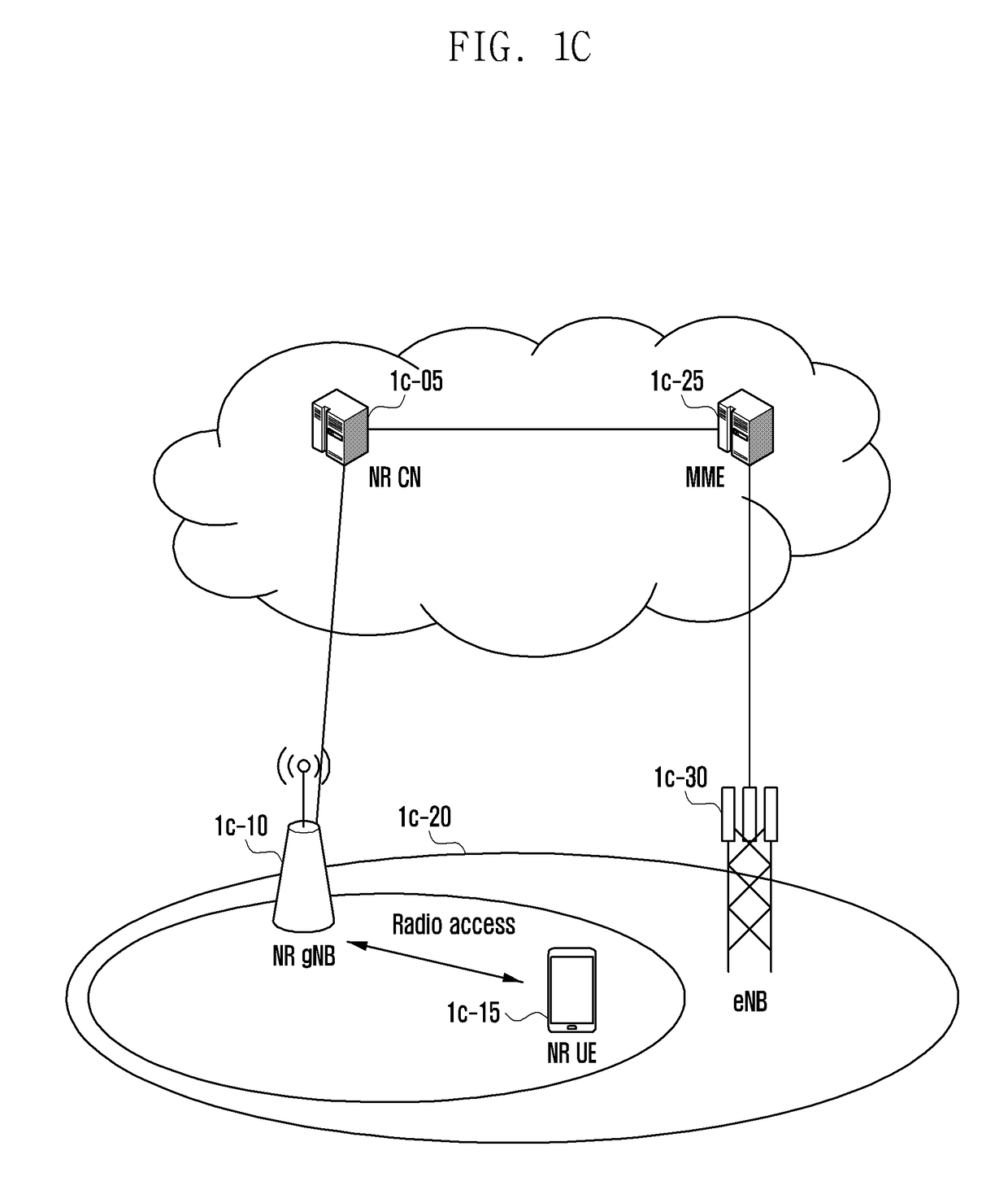 Method and apparatus for rapidly reporting frequency measurement results in next generation mobile communication system