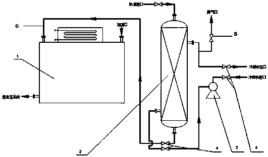 Hydraulic oil cooling system of crusher