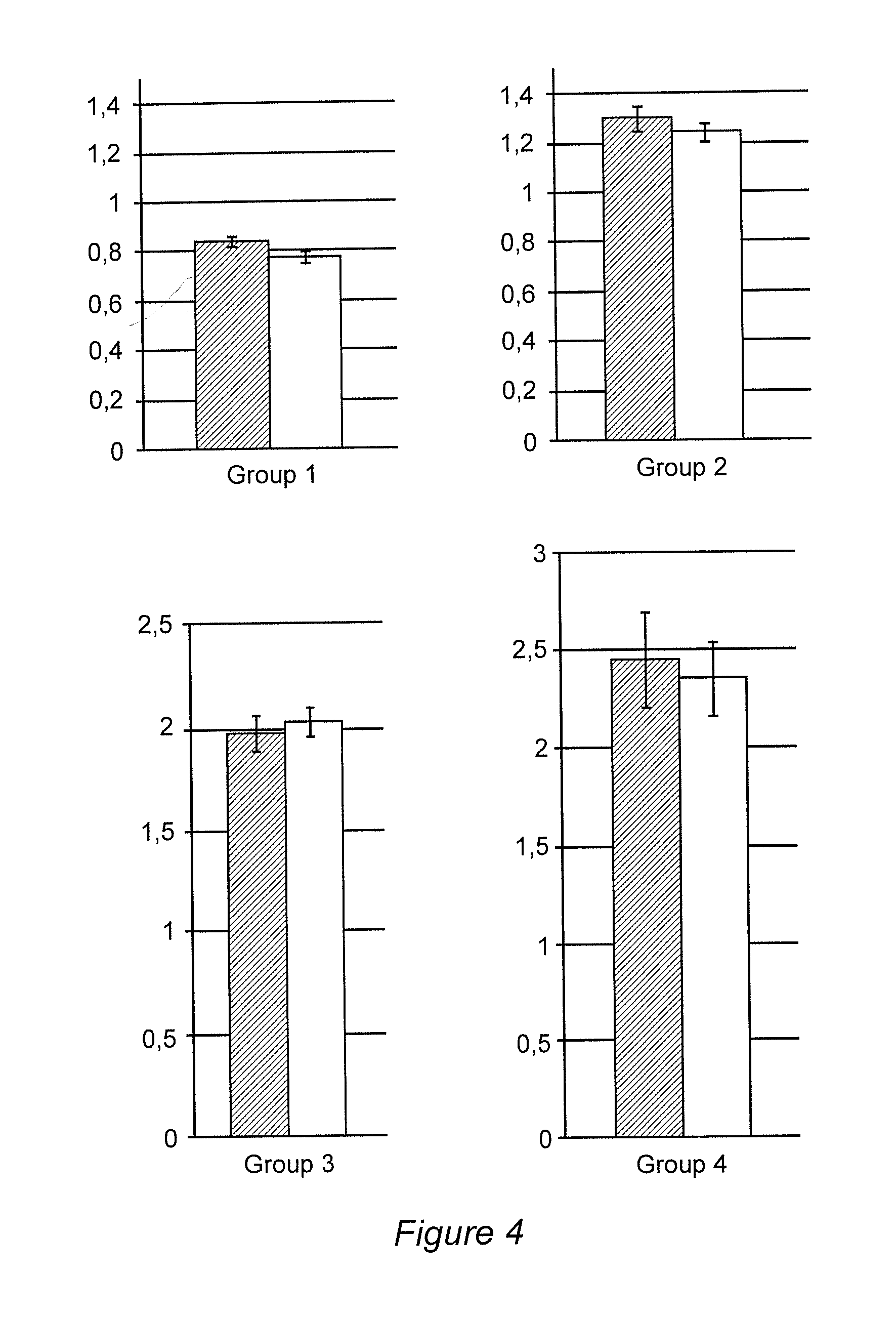 Method for measuring a biological value of a liver