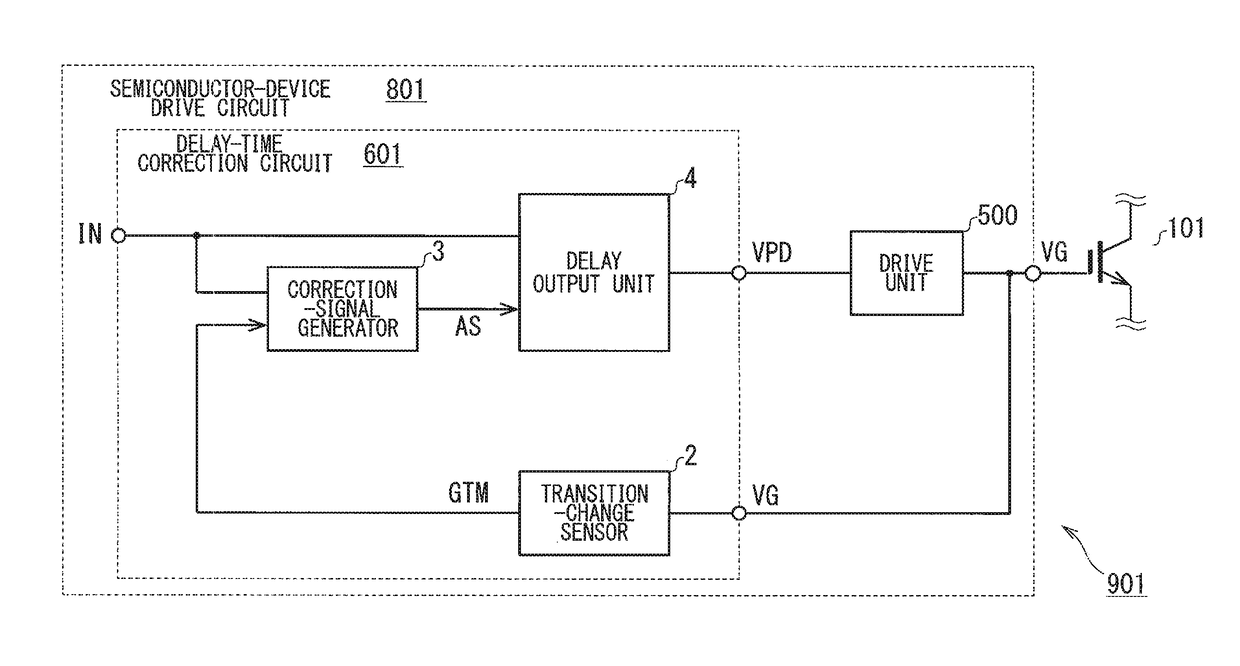 Delay-time correction circuit, semiconductor-device drive circuit, and semiconductor device