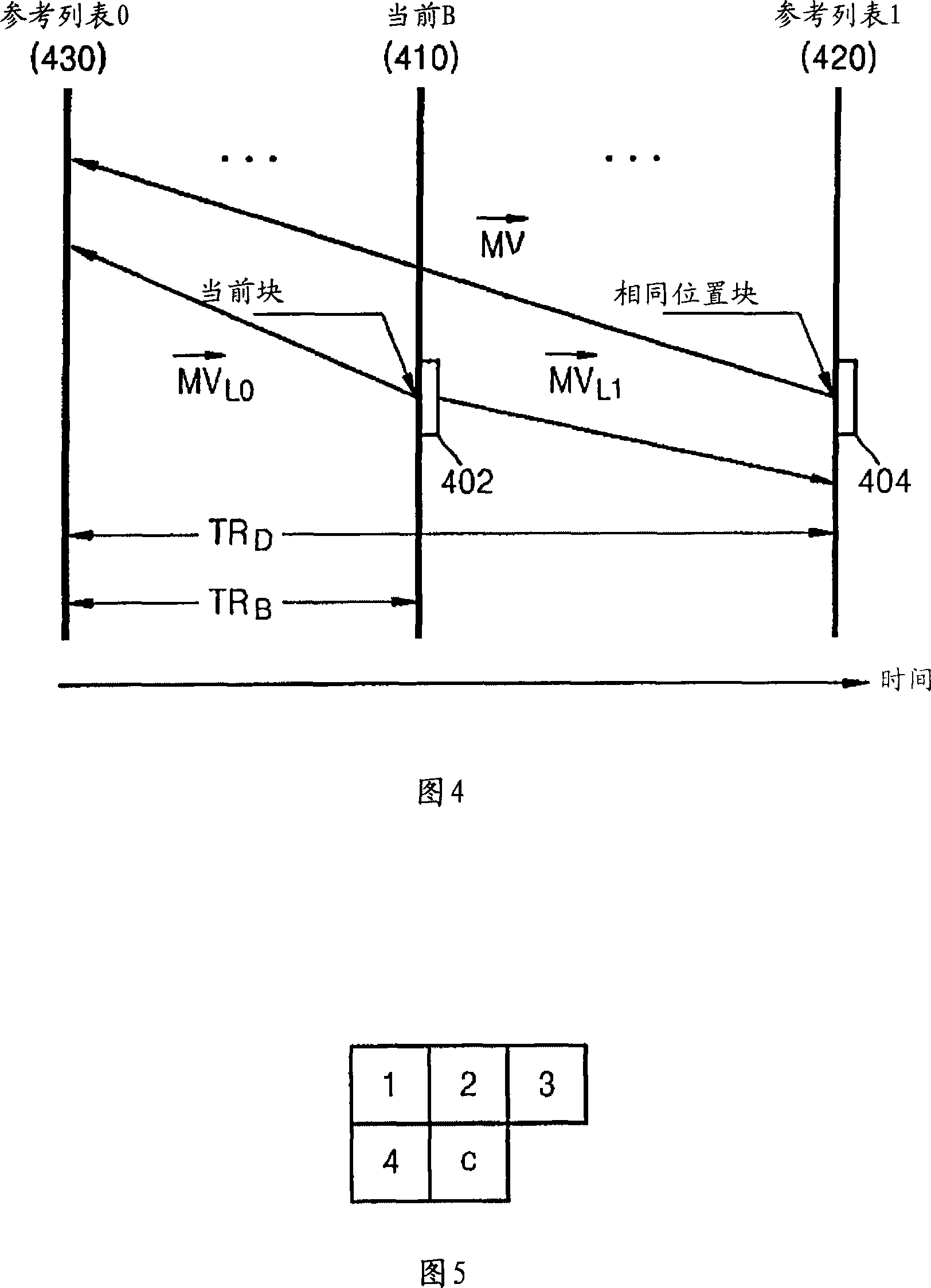 Method of estimating disparity vector, and method and apparatus for encoding and decoding multi-view moving picture using the disparity vector estimation method