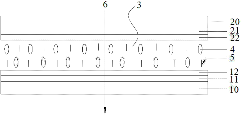 Dimming device and light adjusting method thereof