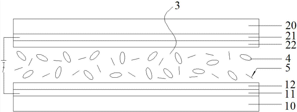 Dimming device and light adjusting method thereof