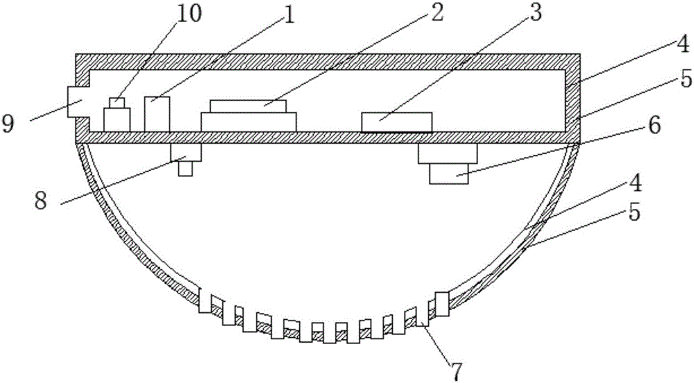 Smoke-sensitive temperature-sensitive detection alarm