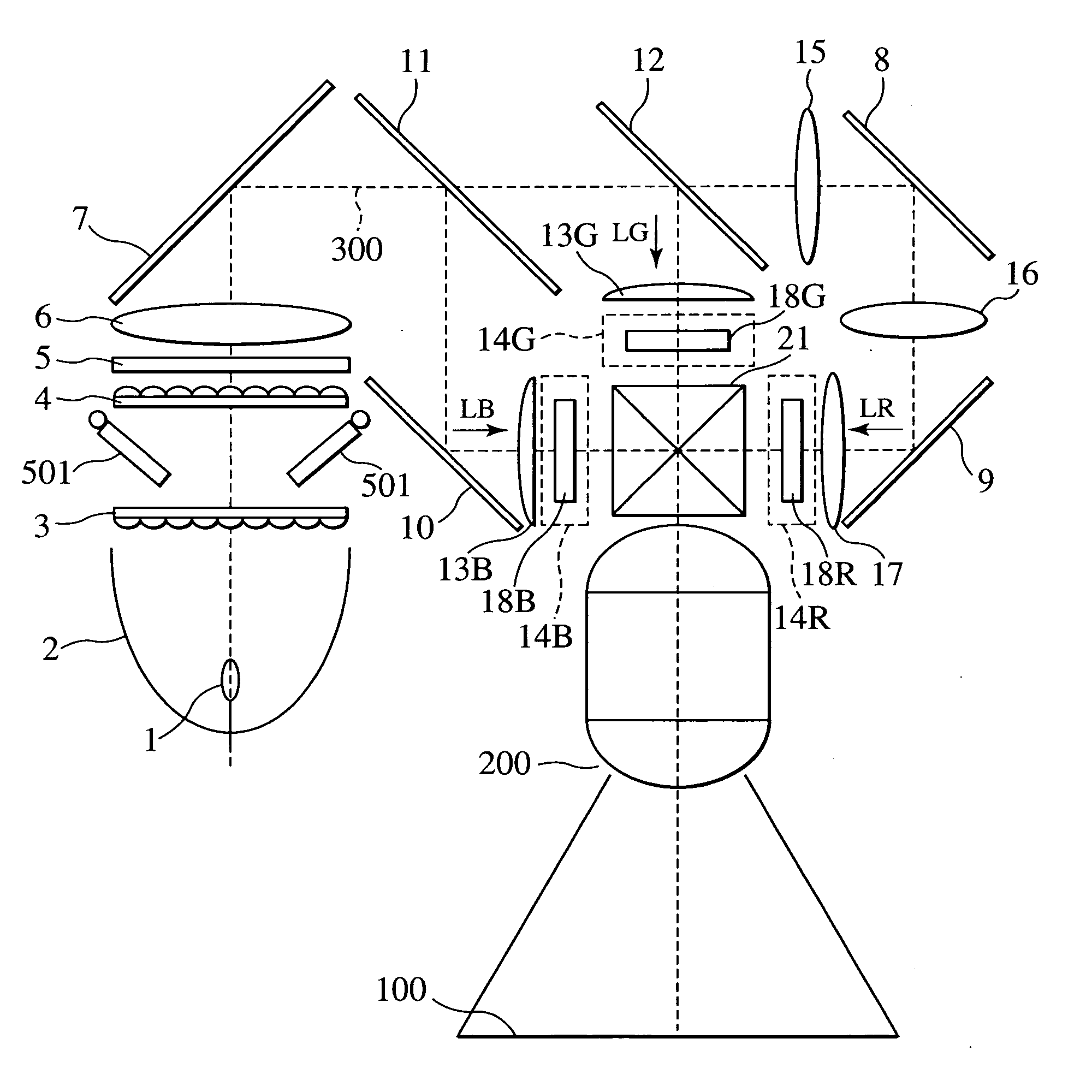 Projection type image display apparatus