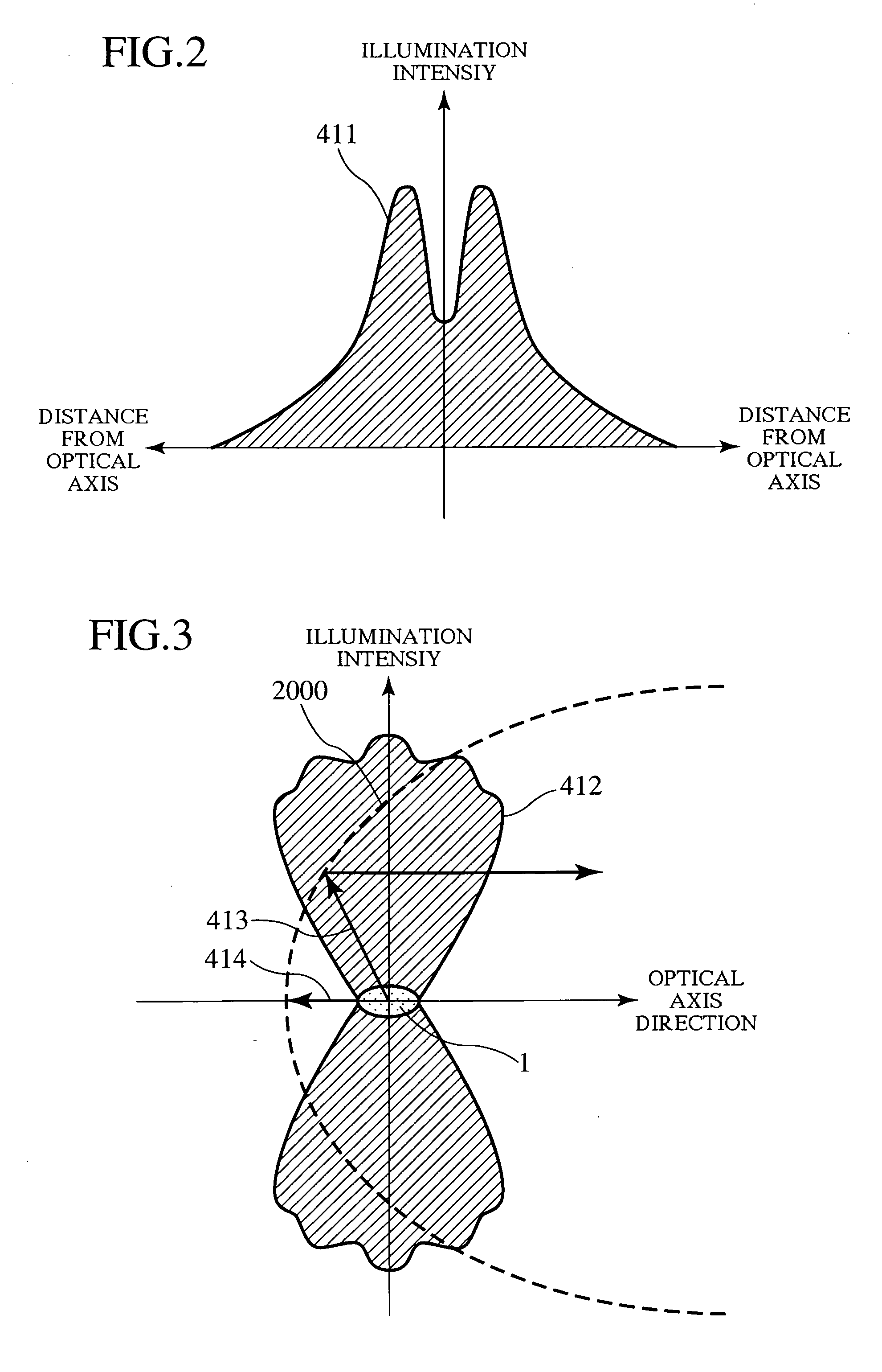 Projection type image display apparatus