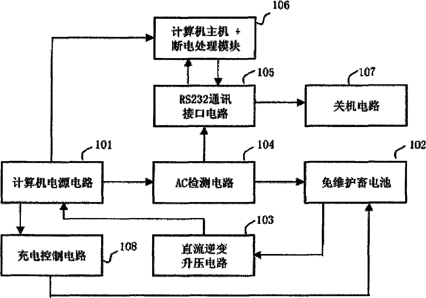 Computer intelligent power supply system and computer circuit breaking intelligent processing method