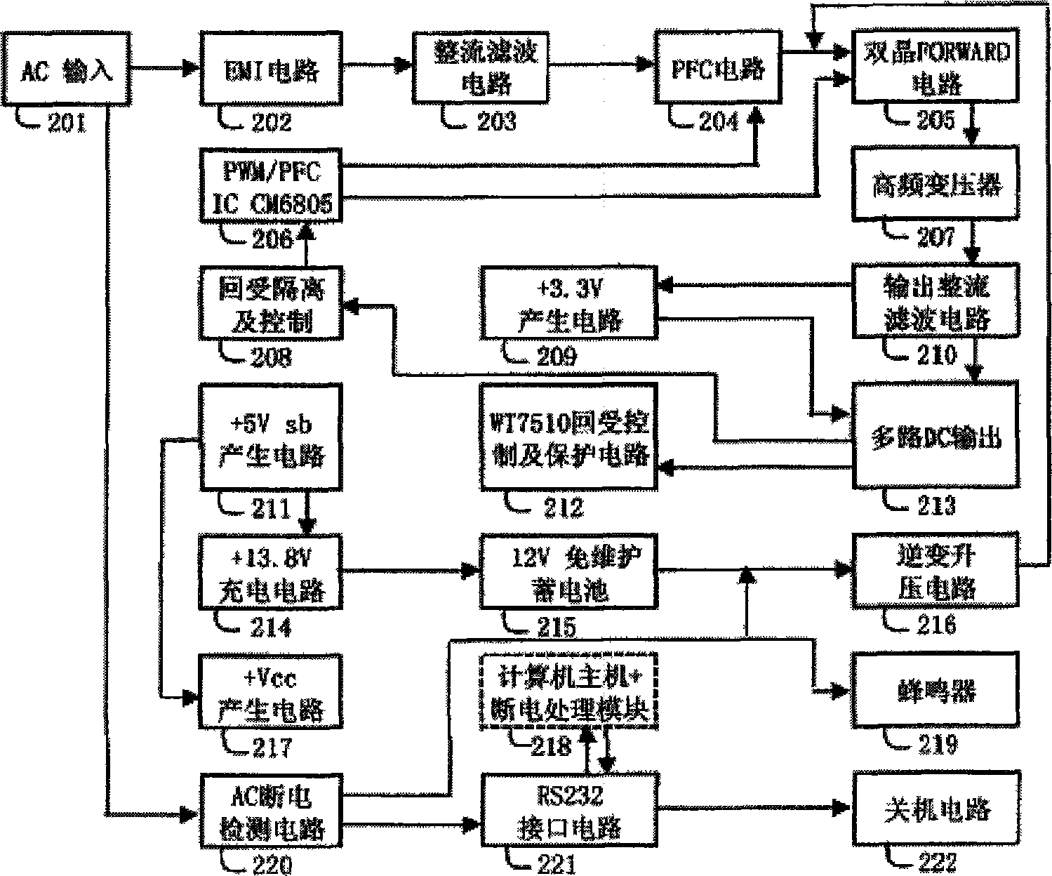 Computer intelligent power supply system and computer circuit breaking intelligent processing method