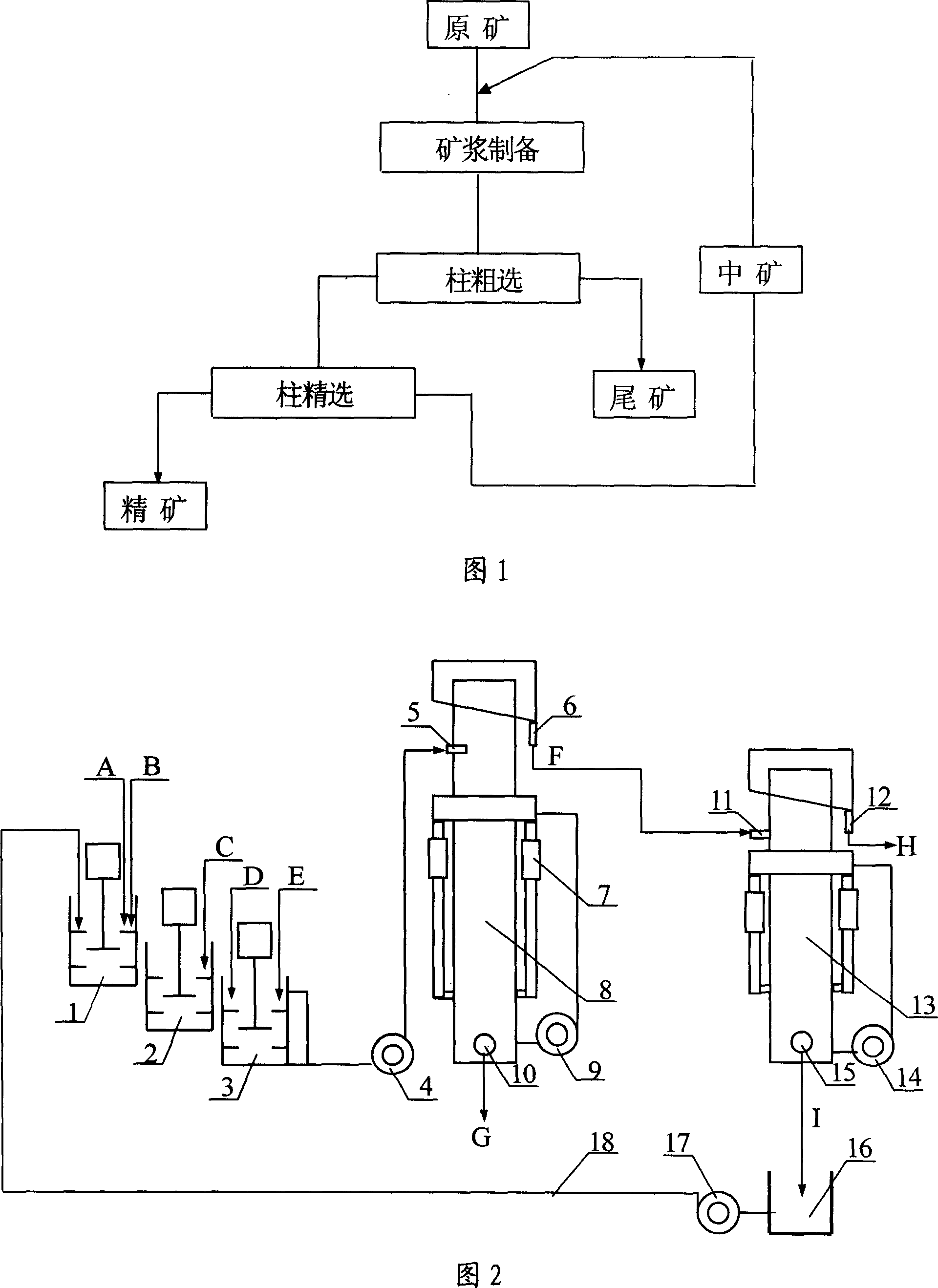 Column type short-stage tungseten crude grading process and equipment