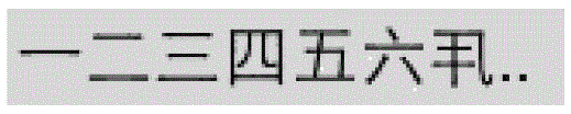 Character string truncation method and device