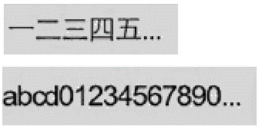 Character string truncation method and device