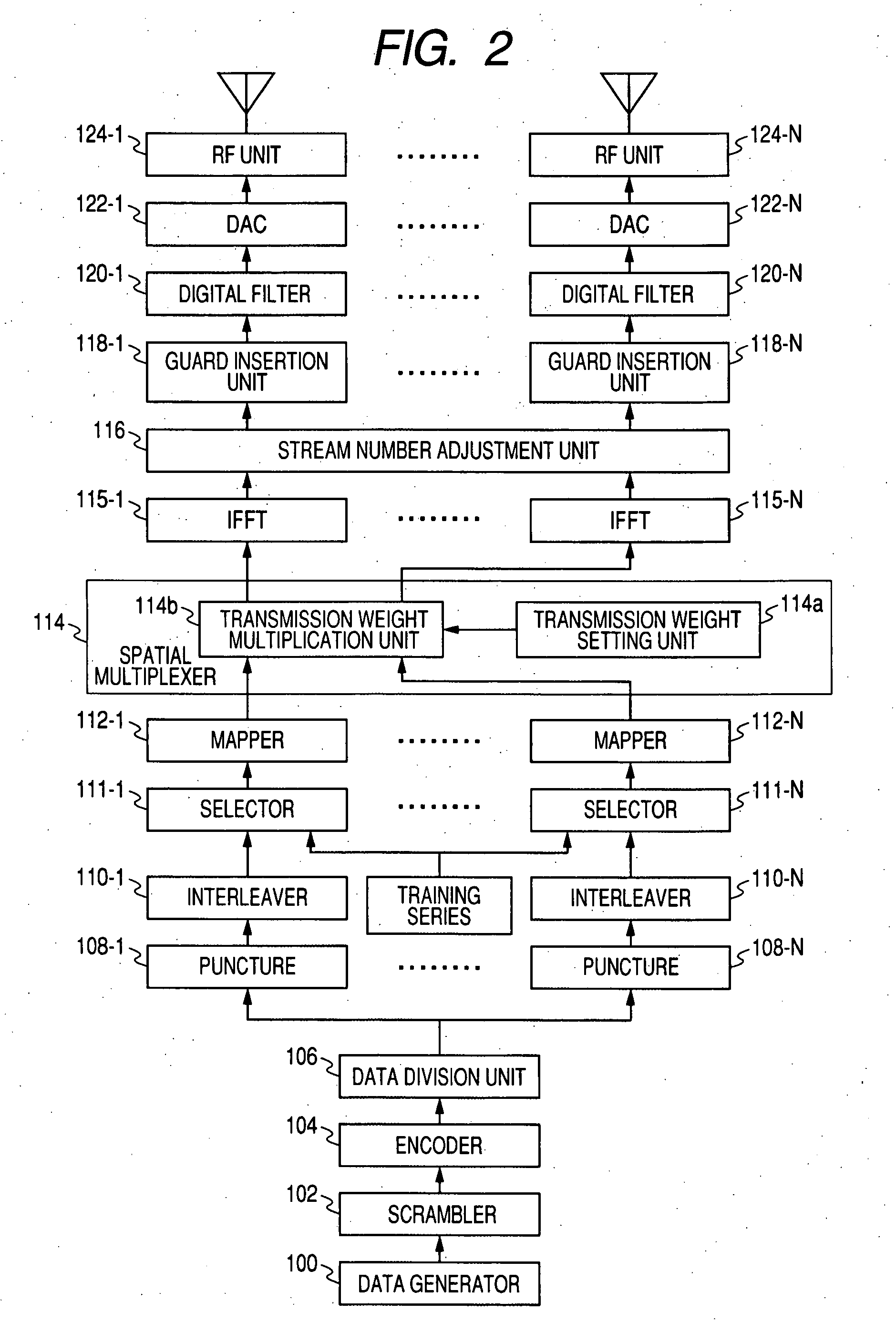 Wireless communication system, wireless communication apparatus and wireless communication method