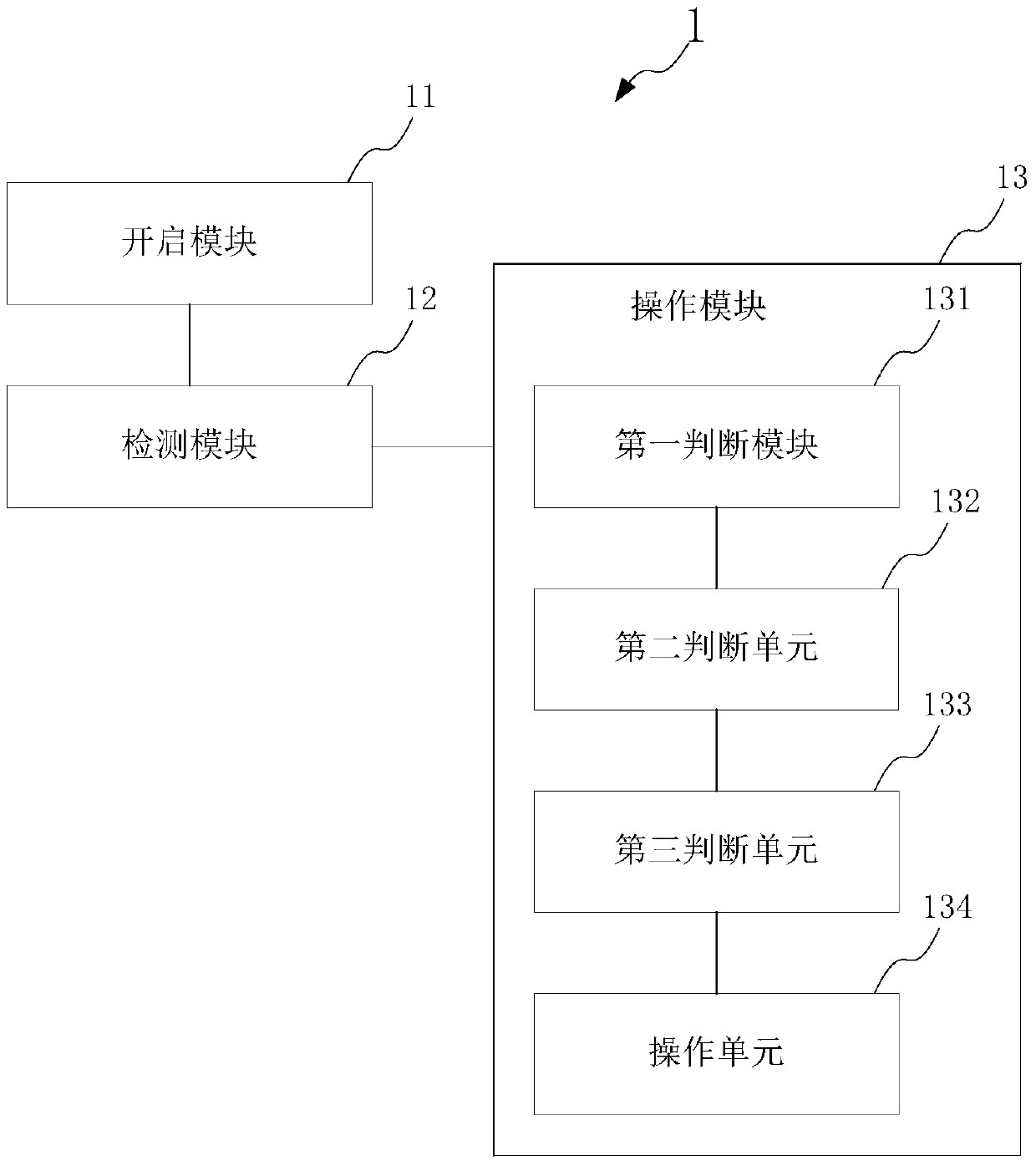 Operation method of mobile terminal and scroll bar